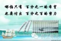 哪怕只有百分之一的希望，也要付出百分之百的